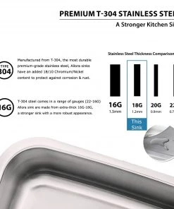 Allora USA - ADA-2318 - 23'' X 18