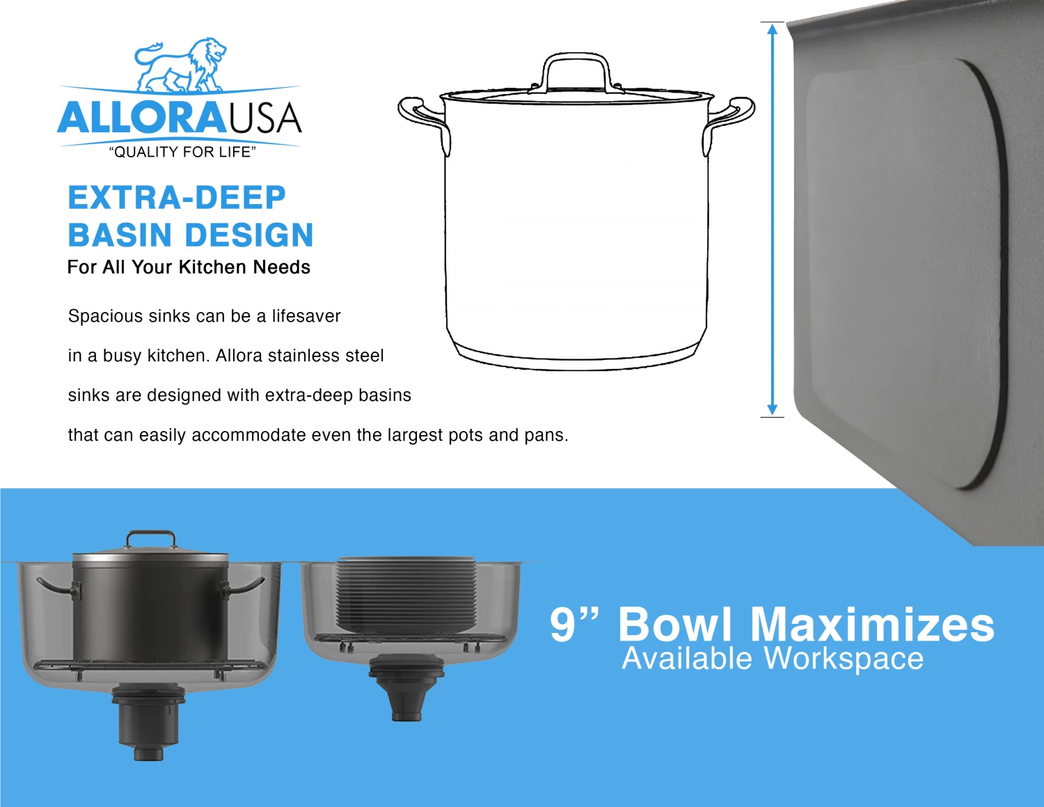 Sinks Allora USA - KSN-3221R - 32" X 21" X 9/8" Undermount 40/60 Double Bowl Stainless Steel Kitchen Sink 3 Sinks Allora USA - KSN-3221R - 32" X 21" X 9/8" Undermount 40/60 Double Bowl Stainless Steel Kitchen Sink