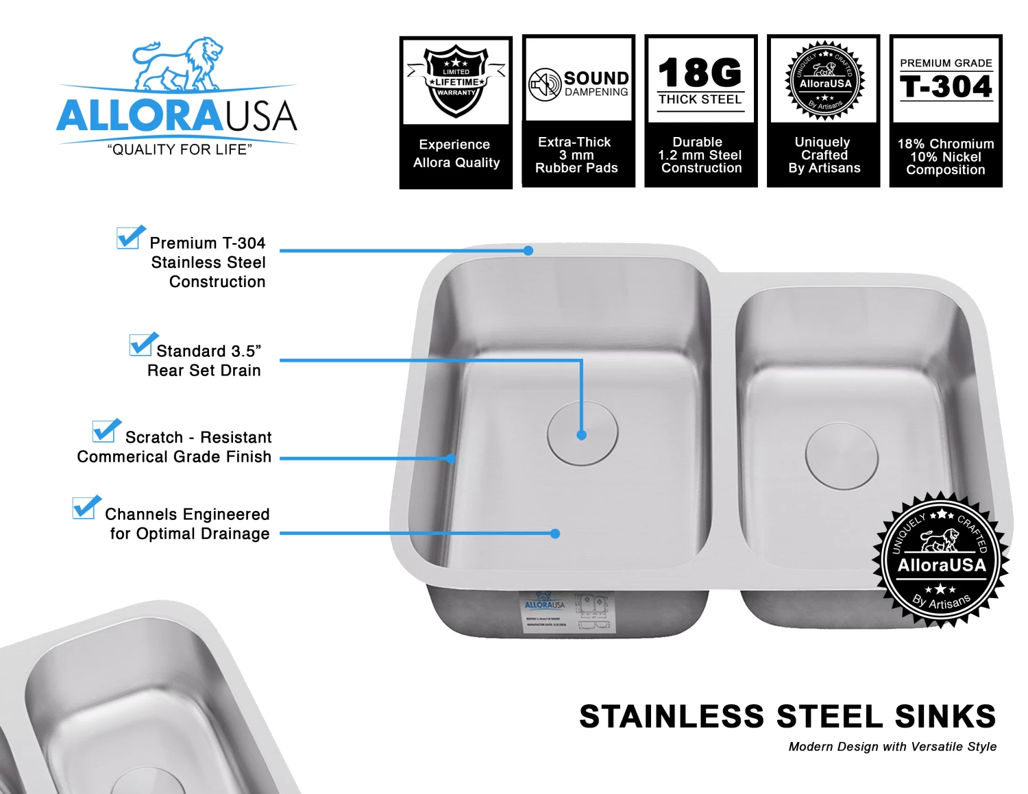 Sinks Allora USA - KSN-3221R - 32" X 21" X 9/8" Undermount 40/60 Double Bowl Stainless Steel Kitchen Sink 4 Sinks Allora USA - KSN-3221R - 32" X 21" X 9/8" Undermount 40/60 Double Bowl Stainless Steel Kitchen Sink