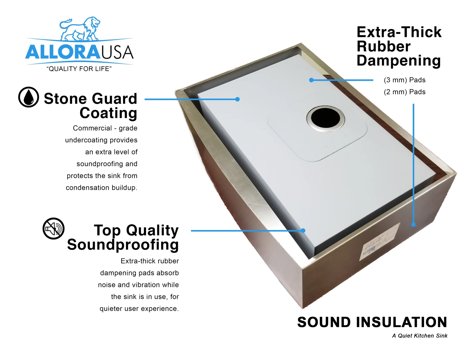 Allora USA - KH-3021F-R15 - 30" X 21" X 10" Undermount Farmhouse Single Large Bowl Stainless Steel Kitchen Sink 7 Allora USA - KH-3021F-R15 - 30" X 21" X 10" Undermount Farmhouse Single Large Bowl Stainless Steel Kitchen Sink