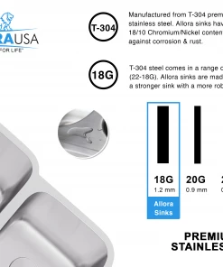 Sinks Allora USA - KSN-3221R - 32" X 21" X 9/8" Undermount 40/60 Double Bowl Stainless Steel Kitchen Sink 10 Sinks Allora USA - KSN-3221R - 32