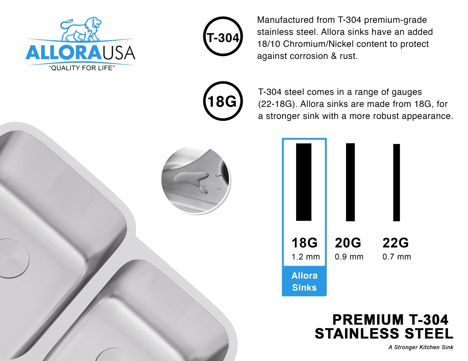 Sinks Allora USA - KSN-3221R - 32" X 21" X 9/8" Undermount 40/60 Double Bowl Stainless Steel Kitchen Sink 5 Sinks Allora USA - KSN-3221R - 32" X 21" X 9/8" Undermount 40/60 Double Bowl Stainless Steel Kitchen Sink