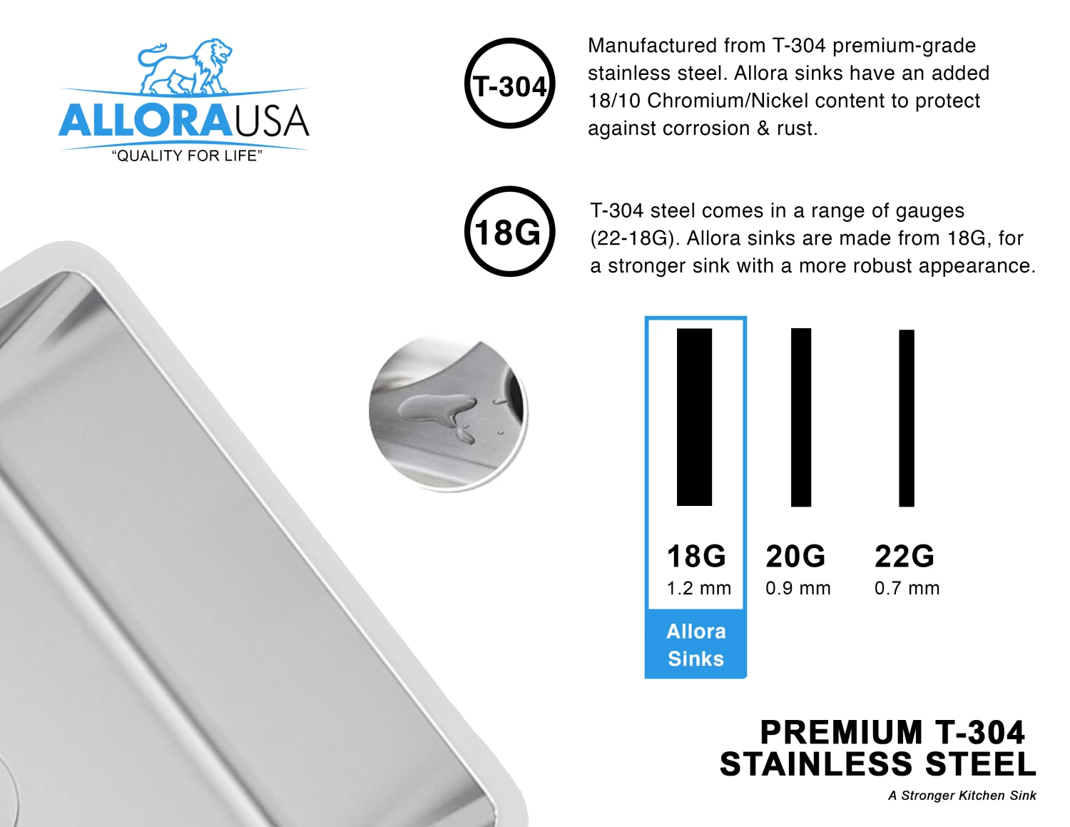 Sinks Allora USA KSN-2117-R25 21" X 17" X 9" Undermount Single Bowl Stainless Steel Kitchen Sink With Radius 25 7 Sinks Allora USA KSN-2117-R25 21" X 17" X 9" Undermount Single Bowl Stainless Steel Kitchen Sink With Radius 25