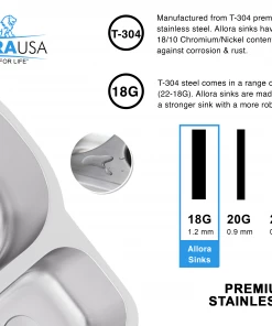 Sinks Allora USA - KSN-3121R - 31