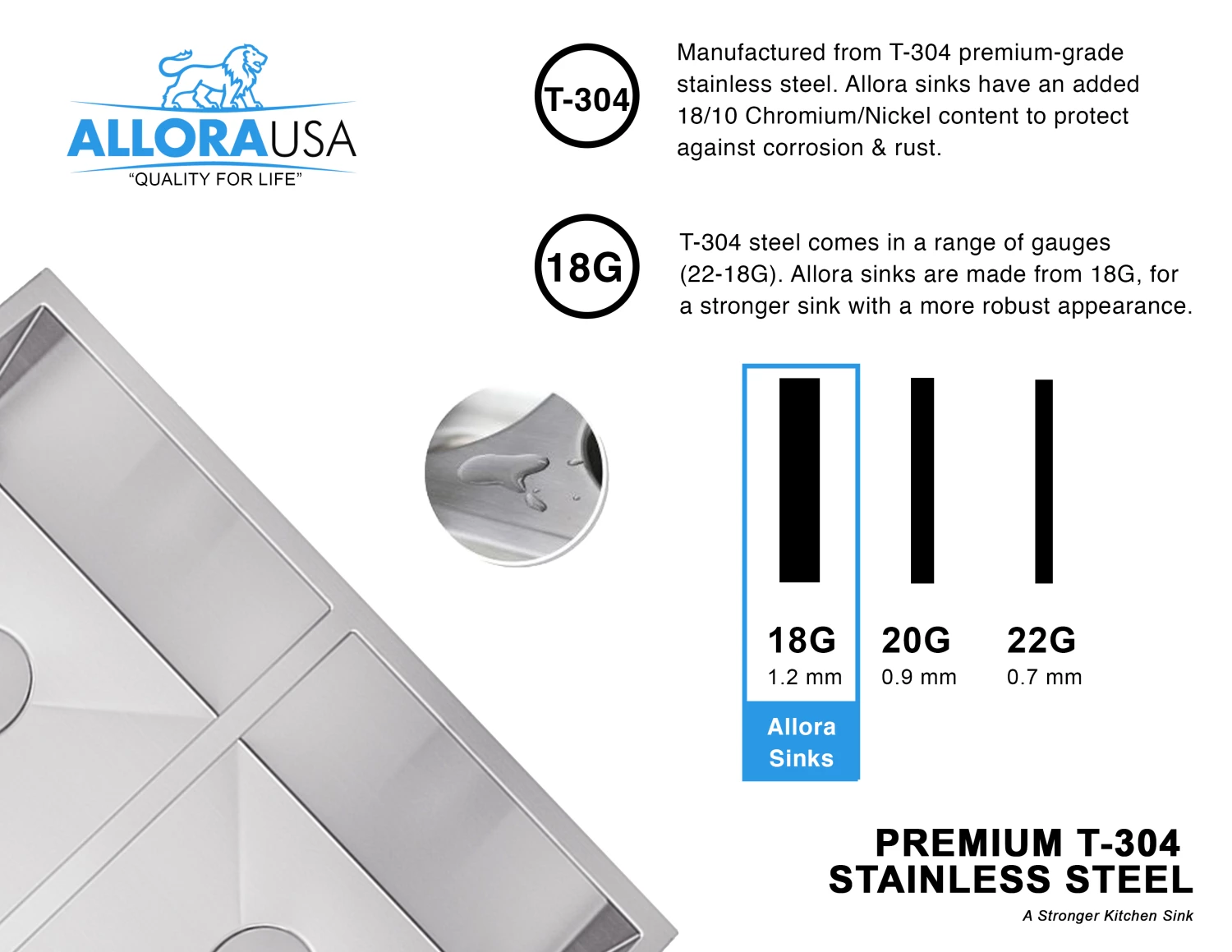 Allora USA - KH-3318 - 33" X 18" X 10" Undermount Double Bowl Handmade Stainless Steel Kitchen Sink 8 Allora USA - KH-3318 - 33" X 18" X 10" Undermount Double Bowl Handmade Stainless Steel Kitchen Sink