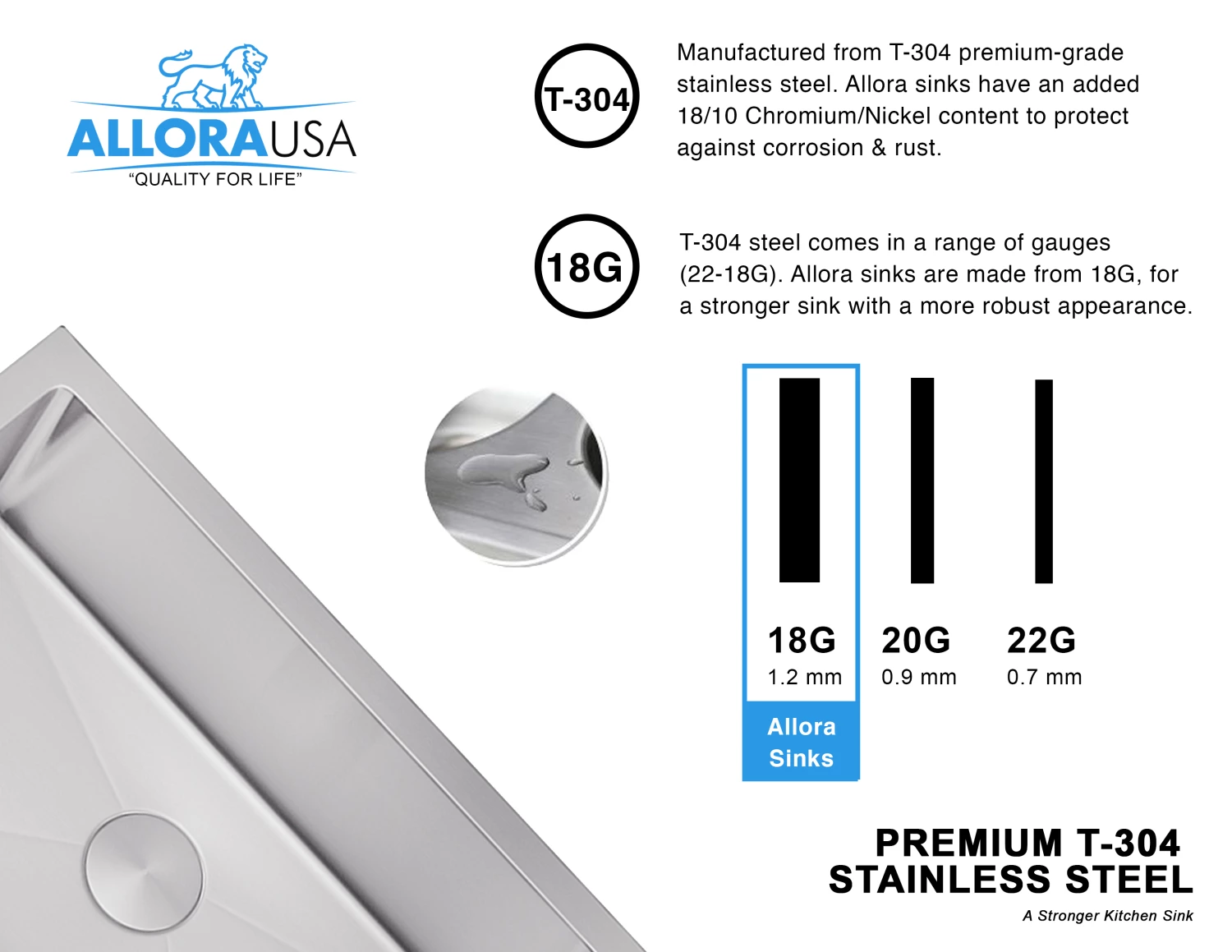 Allora USA - KH-3021F-R15 - 30" X 21" X 10" Undermount Farmhouse Single Large Bowl Stainless Steel Kitchen Sink 6 Allora USA - KH-3021F-R15 - 30" X 21" X 10" Undermount Farmhouse Single Large Bowl Stainless Steel Kitchen Sink