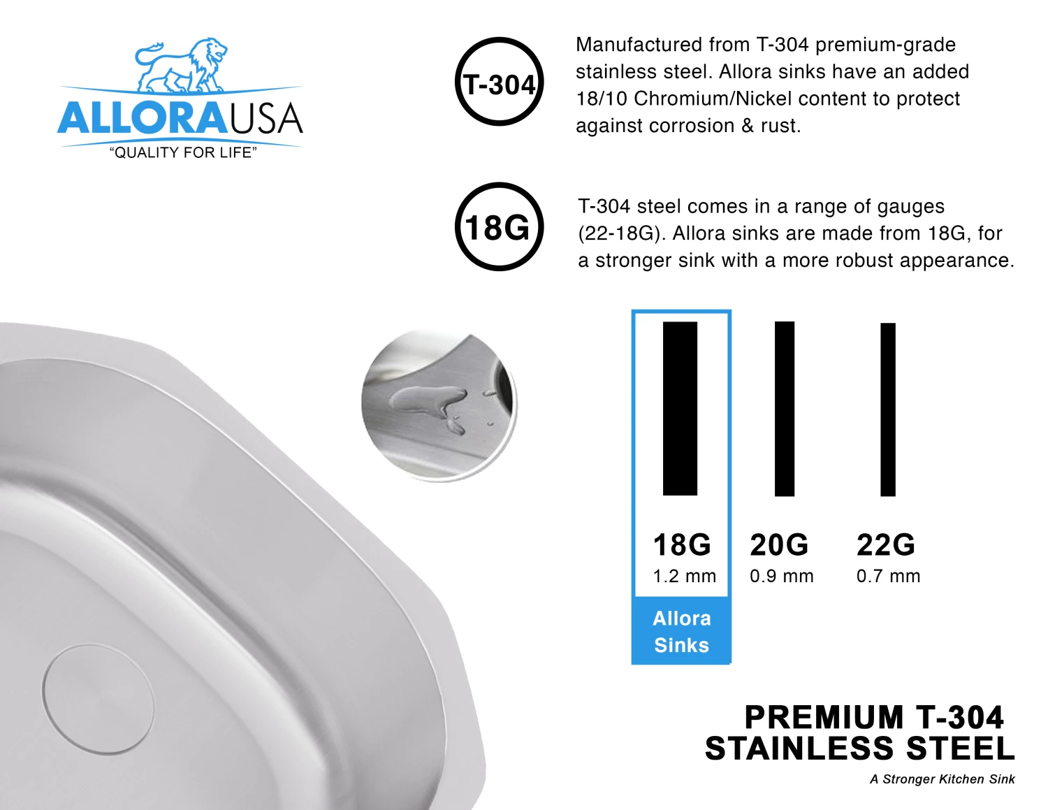 Allora USA - KSN-2321 - 23" X 21" X 9" Undermount "D" Shape Single Bowl Stainless Steel Kitchen Sink 7 Allora USA - KSN-2321 - 23" X 21" X 9" Undermount "D" Shape Single Bowl Stainless Steel Kitchen Sink