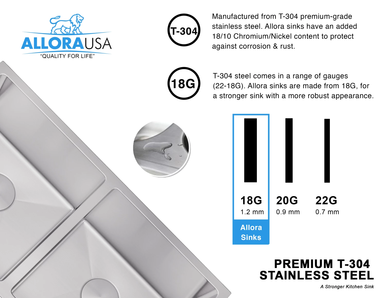 Allora USA - KH-3318-R15 - 33" X 18" X 10" Undermount Double Bowl Handmade Stainless Steel Kitchen Sink Sinks 7 Allora USA - KH-3318-R15 - 33" X 18" X 10" Undermount Double Bowl Handmade Stainless Steel Kitchen Sink Sinks