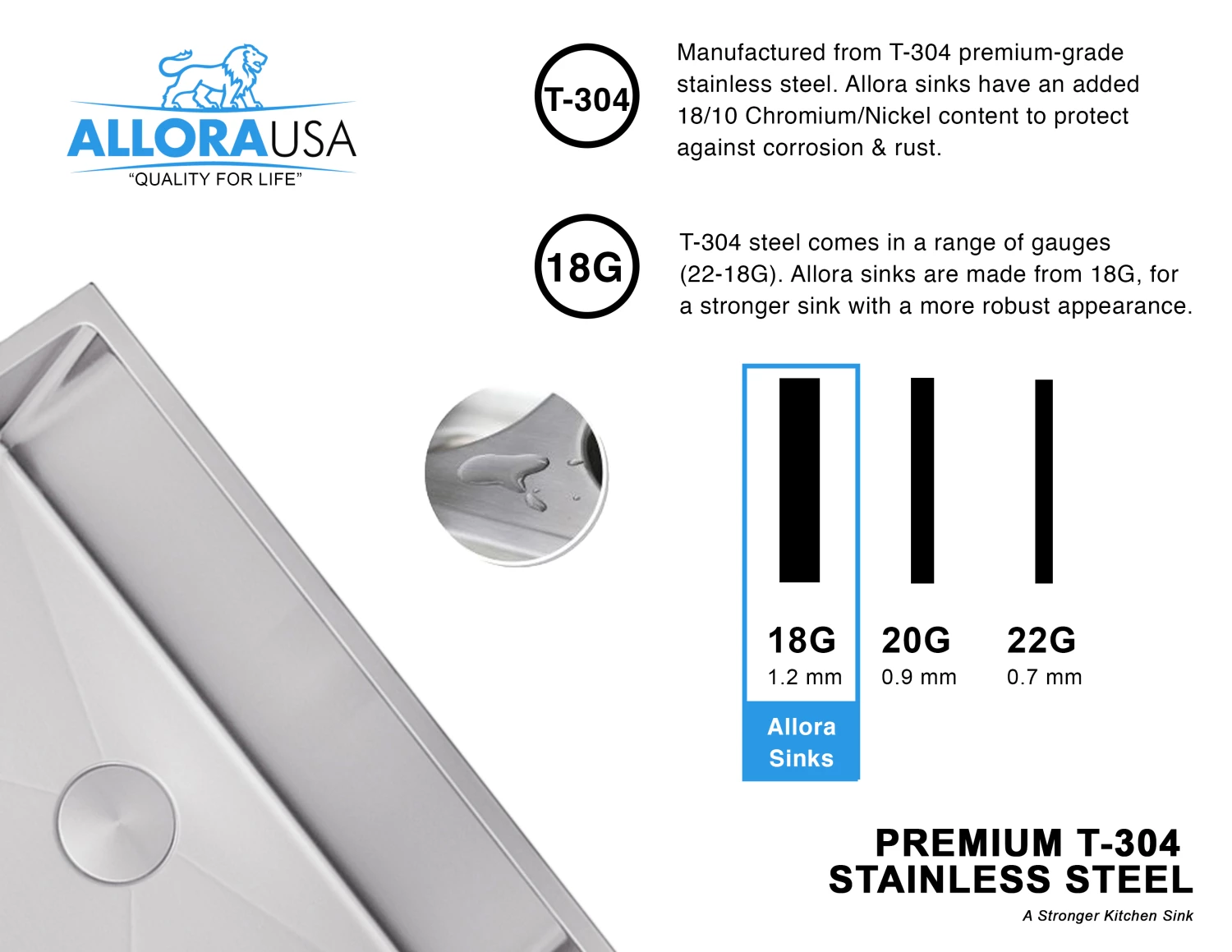 Allora USA - KH-3318-R15 Combo - 33" X 18" X 10" Handmade Undermount Double Bowl Stainless Steel Kitchen Sink Sinks 9 Allora USA - KH-3318-R15 Combo - 33" X 18" X 10" Handmade Undermount Double Bowl Stainless Steel Kitchen Sink Sinks