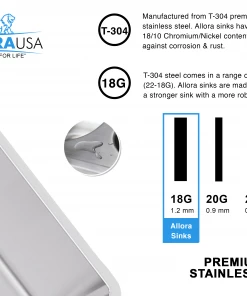 Sinks Allora USA - KSN-1917-R25 - 19