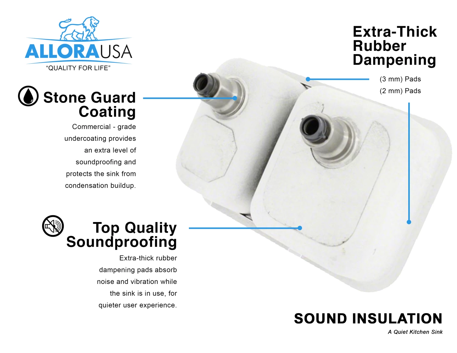 Sinks Allora USA - KSN-3221R - 32" X 21" X 9/8" Undermount 40/60 Double Bowl Stainless Steel Kitchen Sink 6 Sinks Allora USA - KSN-3221R - 32" X 21" X 9/8" Undermount 40/60 Double Bowl Stainless Steel Kitchen Sink