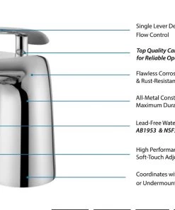 Faucets Allora USA - A-4520-BN Bathroom Faucet