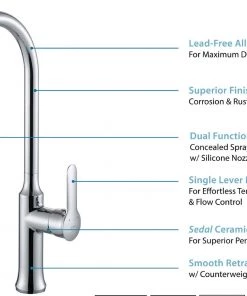 Faucets Allora USA - A-715-BN Kitchen Faucet - Single Hole Single Handle Pull Down Kitchen Faucet - Brushed Nickel