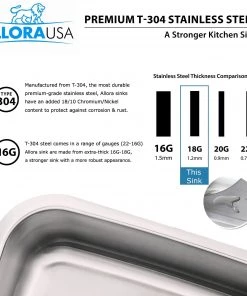 Allora USA - ADA-3118 - 31